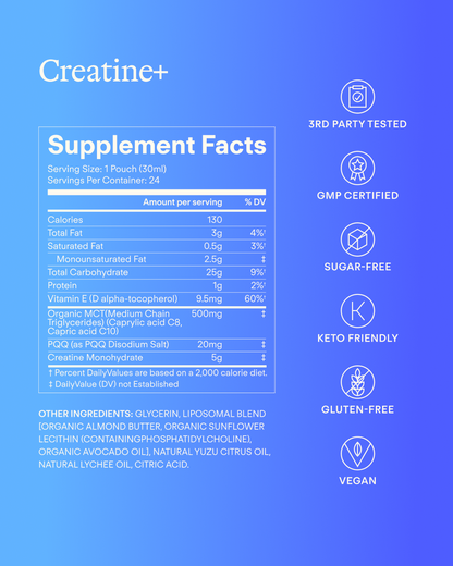 Creatine+
