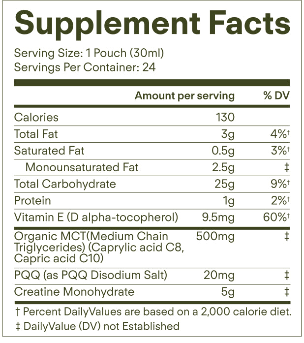Creatine+